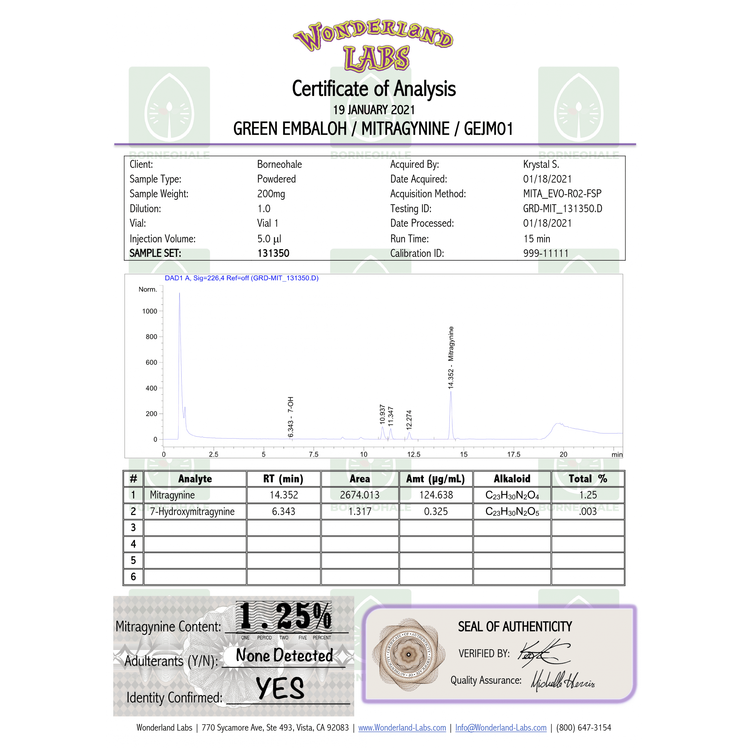 Red Fermented Kapuas Hulu (Indoor) - Image 4